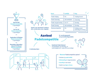 padelcompetities_in_beeld_1.jpg